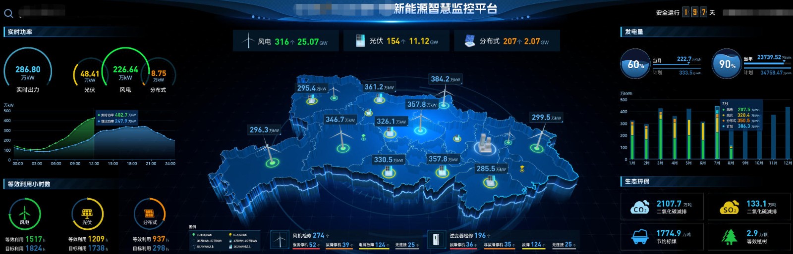 风场新能源数字孪生监测平台